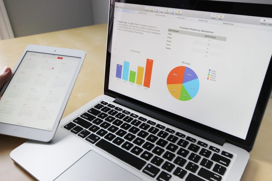 marketing interno