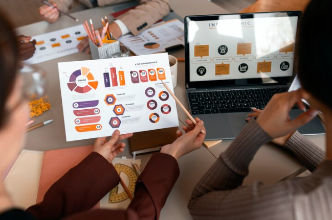 tendências do marketing